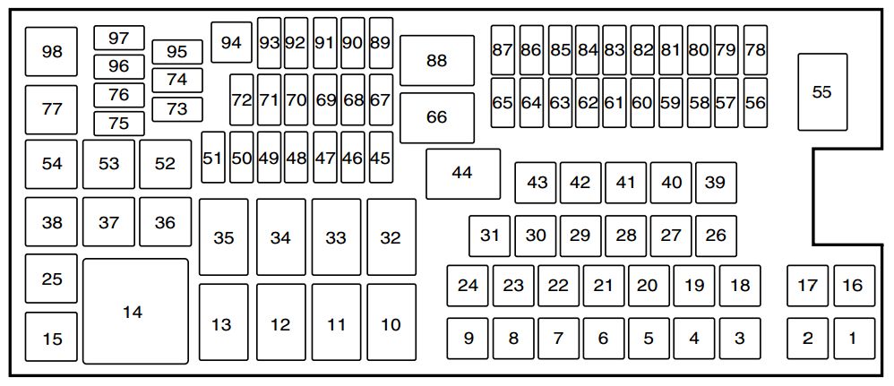 Lincoln MKS (2013 - 2016) - fuse box diagram - Auto Genius 2001 ford explorer fuse box diagram 