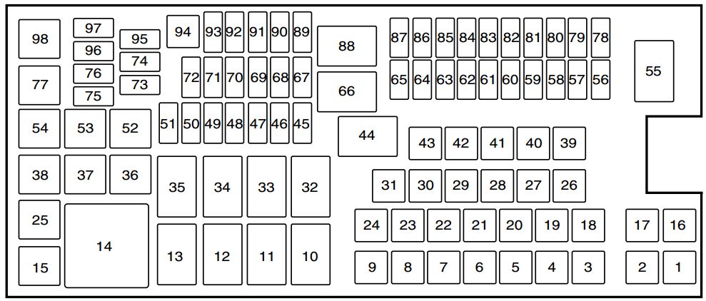 Lincoln MKT (2013 - 2019) - fuse box diagram - Auto Genius fuse box diagram for 2010 lincoln mkz 