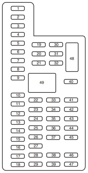 2016 Lincoln Mk Front End Wiring Diagram from www.autogenius.info
