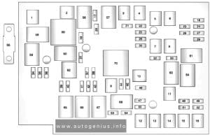 Chevrolet Equinox (2010 - 2017) - fuses and relay box diagram - engine compartment
