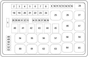 lancia thesis fuse box diagram