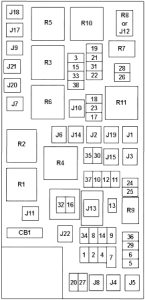 Lancia Voyager - fuse box - diagram engine compartment fuse box