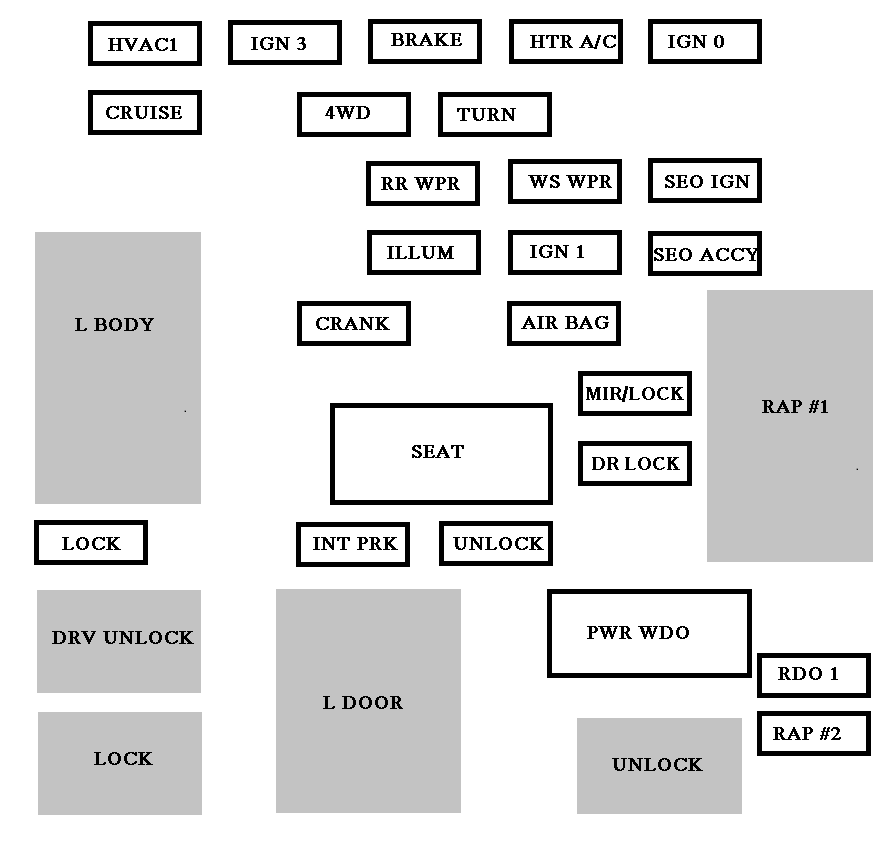 Chevrolet Avalanche (2001 - 2002) - fuse box diagram ... 2000 chevy s10 wiring schematic for rear lights 