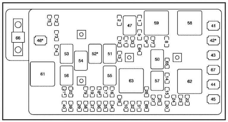 Chevrolet Colorado (2004) - fuse box diagram - Auto Genius