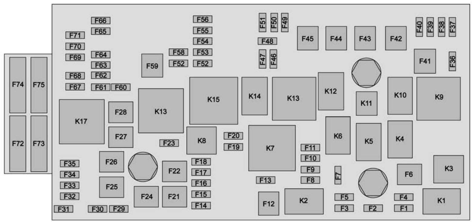 Chevrolet Colorado (2015 - 2016) - fuse box diagram - Auto ... renault twingo fuse box diagram 