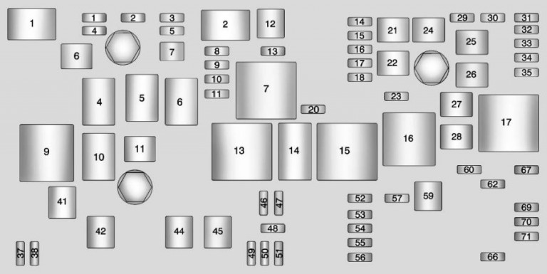 Chevrolet Malibu (2014) - fuse box diagram - Auto Genius