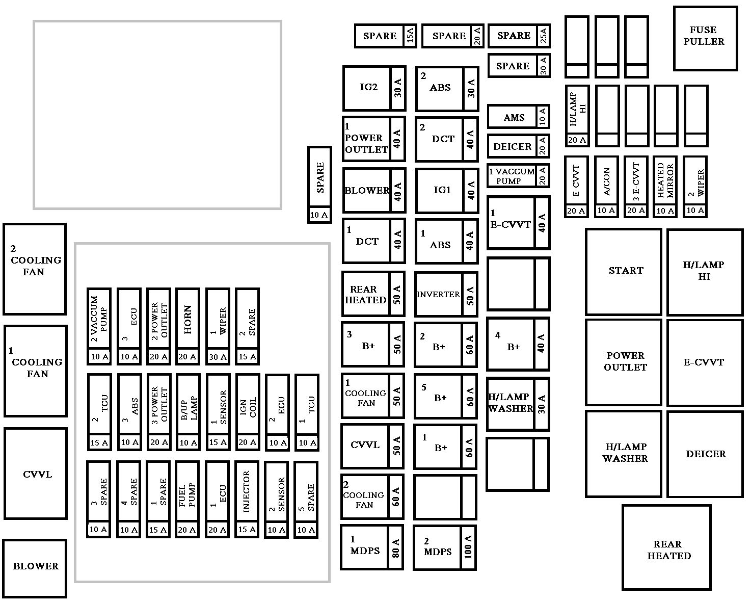 [DIAGRAM] 2004 Kia Fuse Box Diagram - MYDIAGRAM.ONLINE