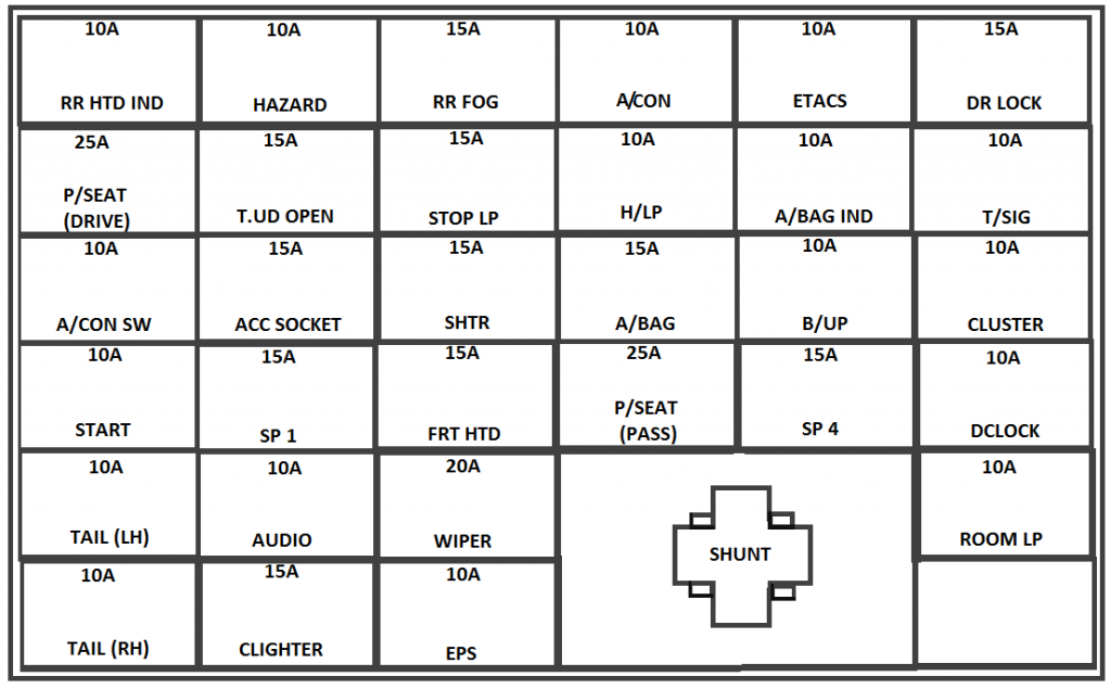 Kia Optima (2000 - 2005) - fuse box diagram - Auto Genius