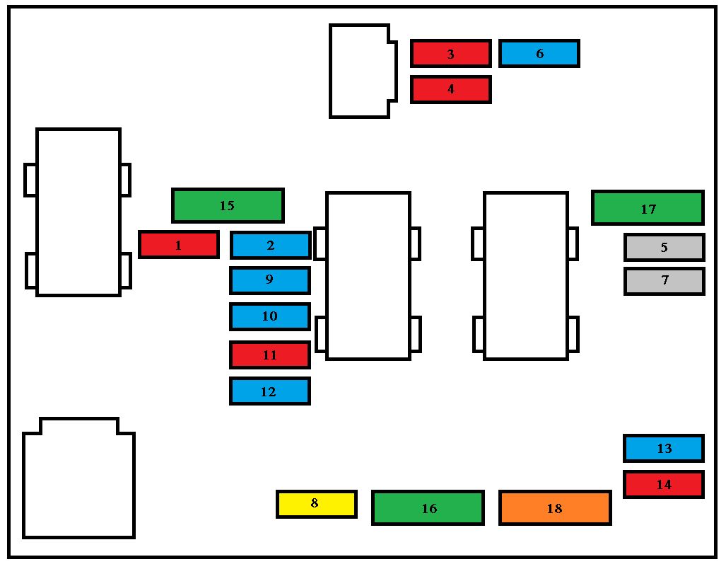 Peugeot 307 Fuse Box Diagram | Online Wiring Diagram peugeot 307 fuse box lay out 