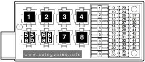 Volkswagen Phaeton (2002 - 2006)- fuse and relay box diagram - main fuse box - right plenum chamber