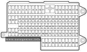 Volkswagen Phaeton (2002 - 2006)- fuse and relay box diagram - main fuse box - passenger compartment (instrument panel - left)