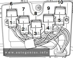 Volkswagen Phaeton (2002 - 2006)- fuse and relay box diagram - main fuse box - right front footwel