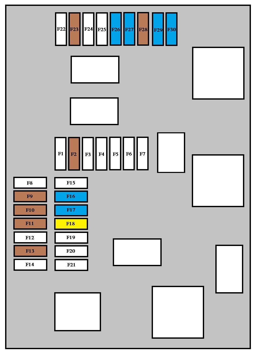 Peugeot 208 (from 2012) - fuse box diagram - Auto Genius peugeot 307 fuse box lay out 