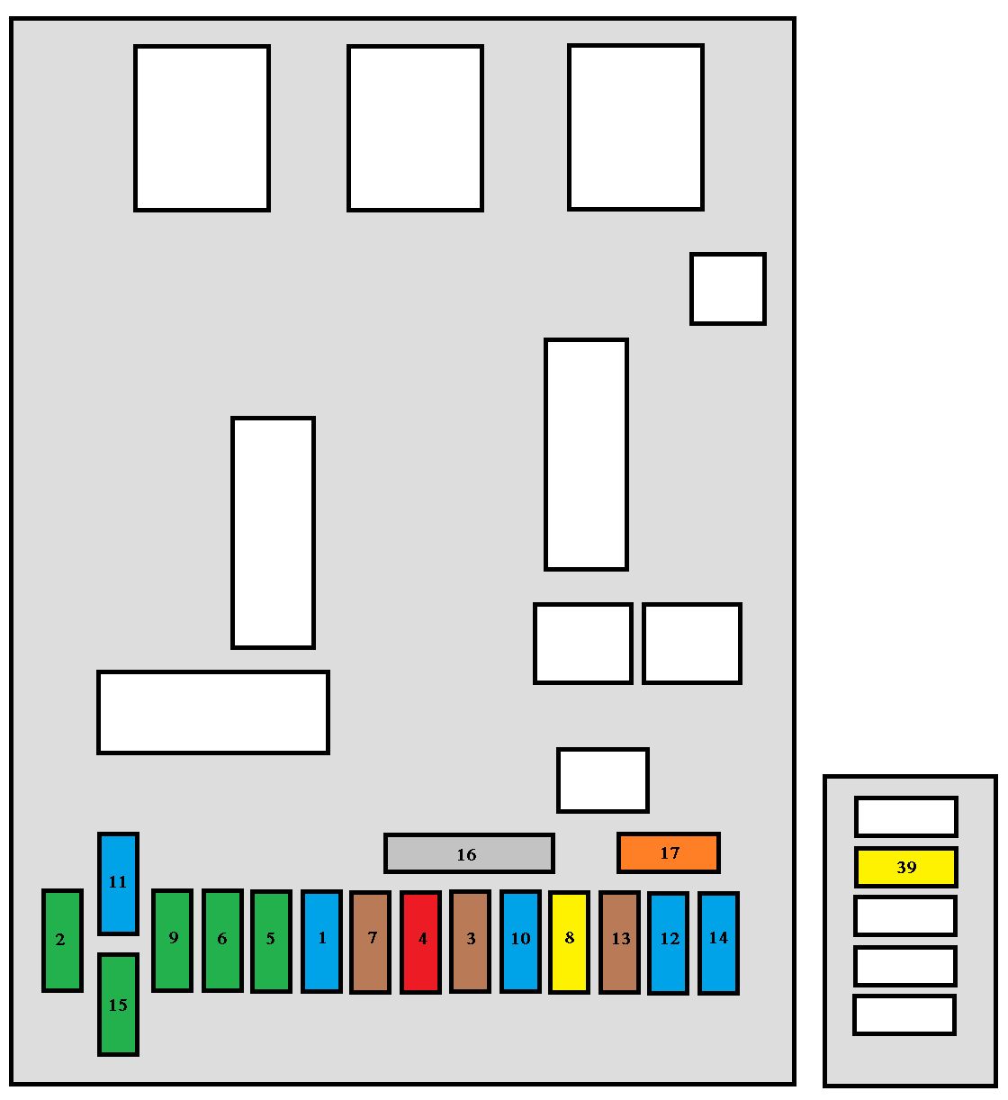 7a8 Fiat Grande Punto Fuse Box Diagram Wiring Resources