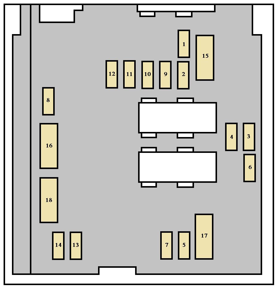 Peugeot 307 SW (2003) fuse box diagram Auto Genius