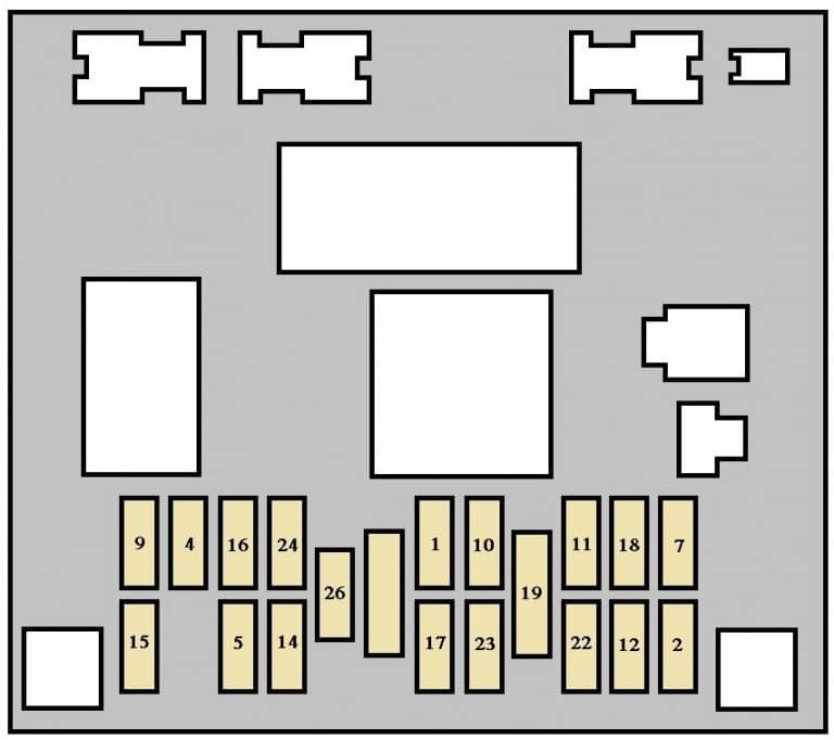 Peugeot 307 SW (2003) - fuse box diagram - Auto Genius