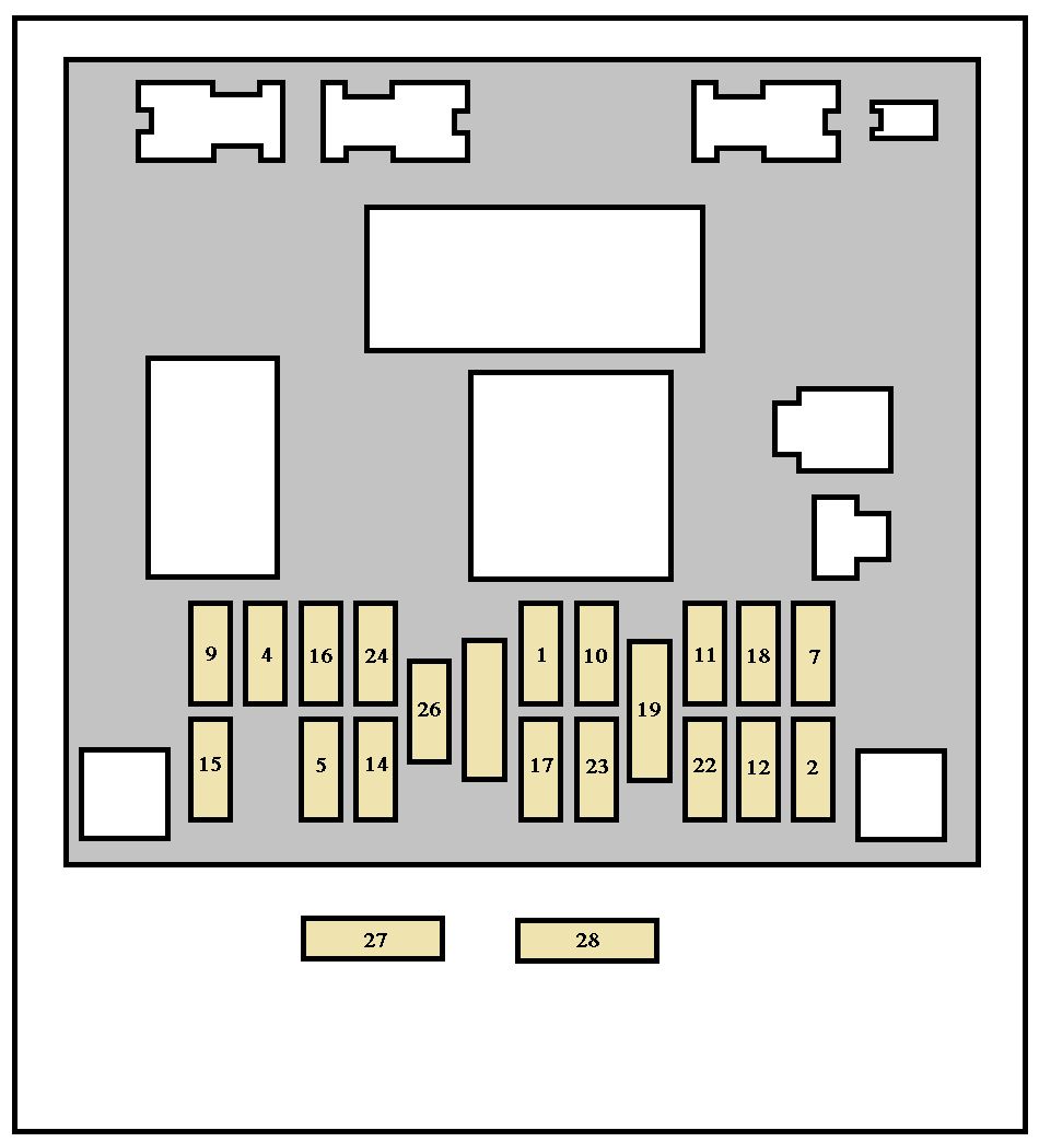 Peugeot 307 CC (2003) - fuse box diagram - Auto Genius peugeot 307 fuse box rear lights 