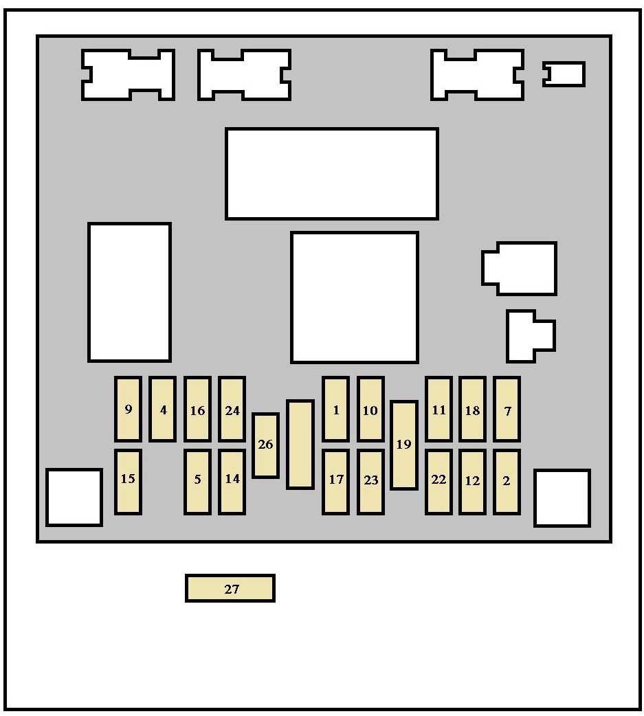 Peugeot 307 SW (2004) - fuse box diagram - Auto Genius peugeot 206 xs fuse box 