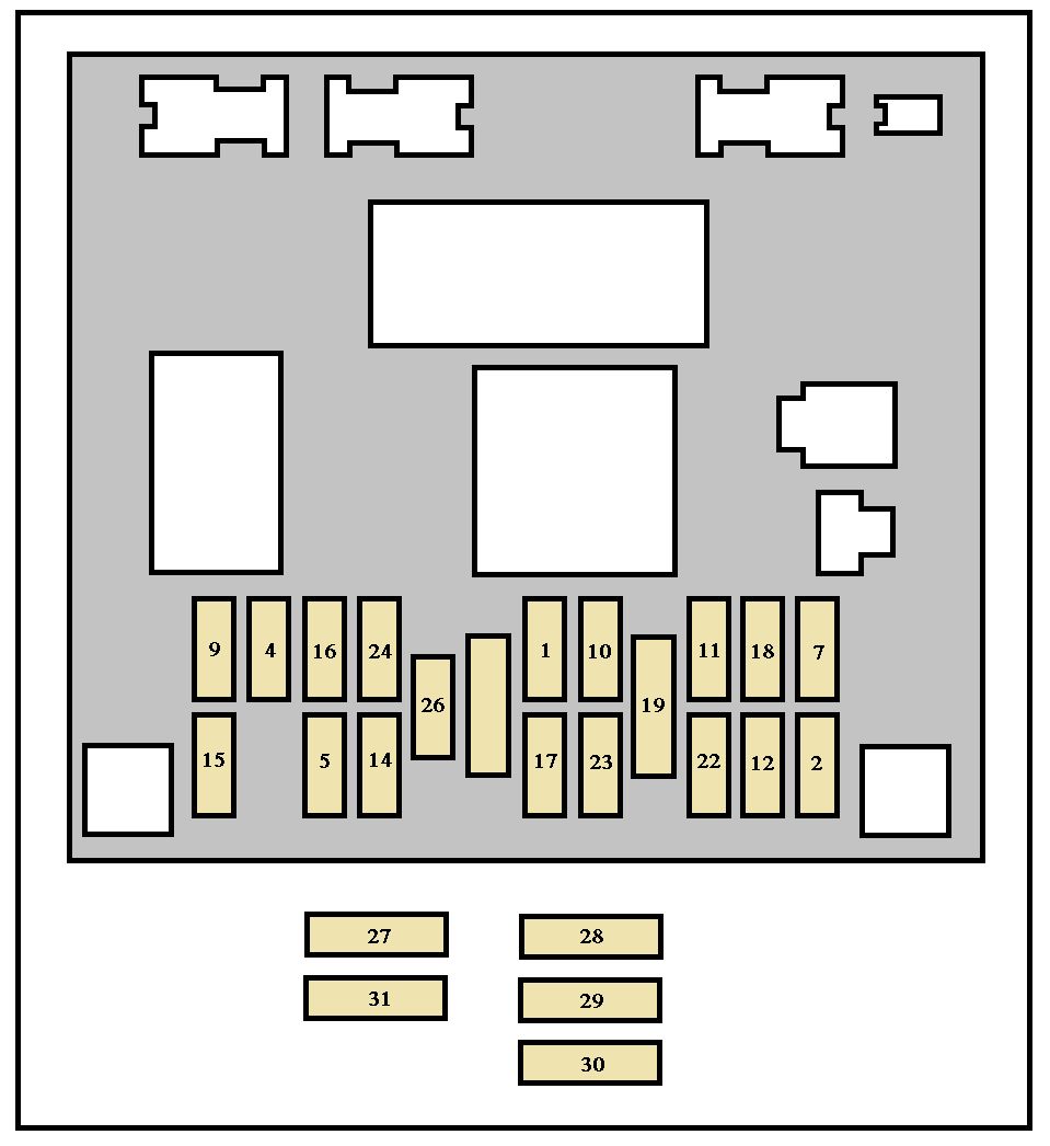 Peugeot 307 CC (2004) - fuse box diagram - Auto Genius peugeot 307 fuse box lay out 