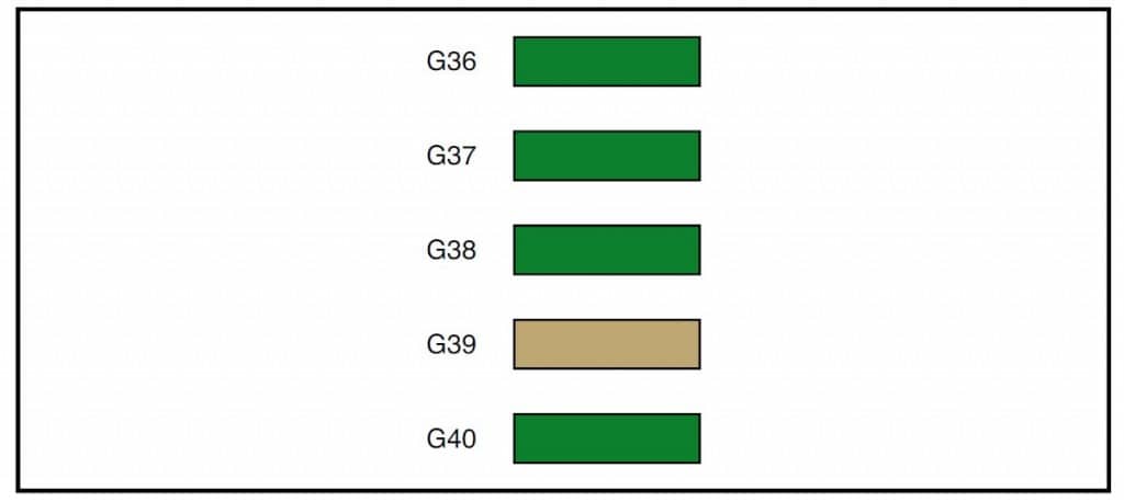 Peugeot RCZ (from 2011) - fuse box diagram - Auto Genius