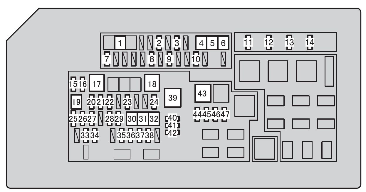 Toyota 4Runner (2010 - 2012) - fuse box diagram - Auto Genius 2008 toyota 4runner fuse box diagram 