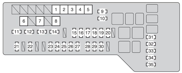 Toyota Avalon  2008 - 2010  - Fuse Box Diagram