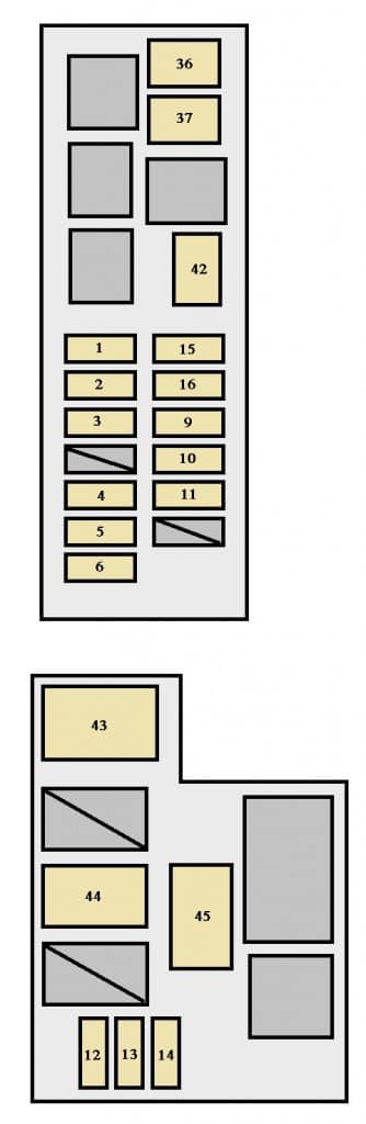 Toyota Celica (1993 - 1999) - fuse box diagram - Auto Genius