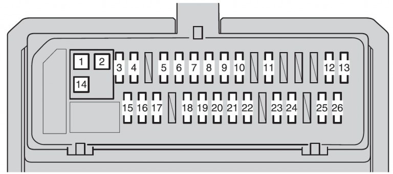 Toyota Corolla 2010 Fuse Box Diagram