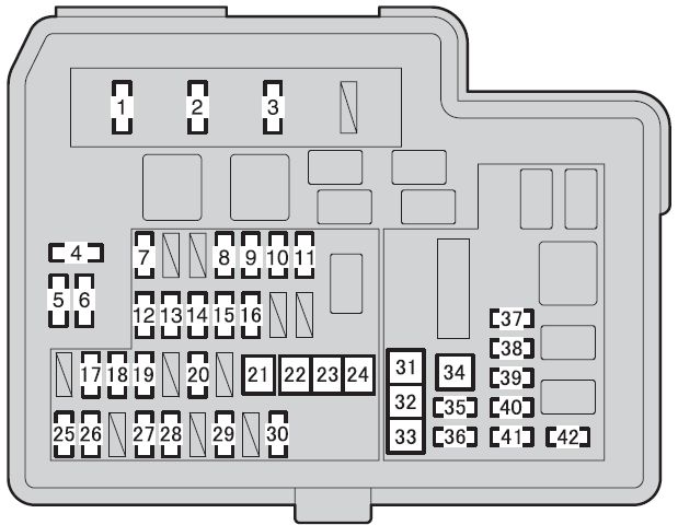 Toyota Prius C (from 2011) - fuse box diagram - Auto Genius scion tc wiring diagram lights 