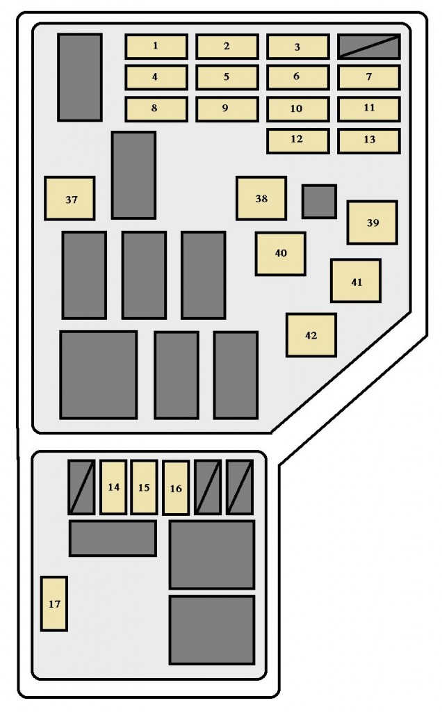 Toyota RAV4 (XA20; 2004 2005) fuse box diagram Auto Genius