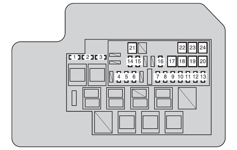 Toyota RAV4 (XA30; 2009 - 2012) - fuse box diagram - Auto Genius