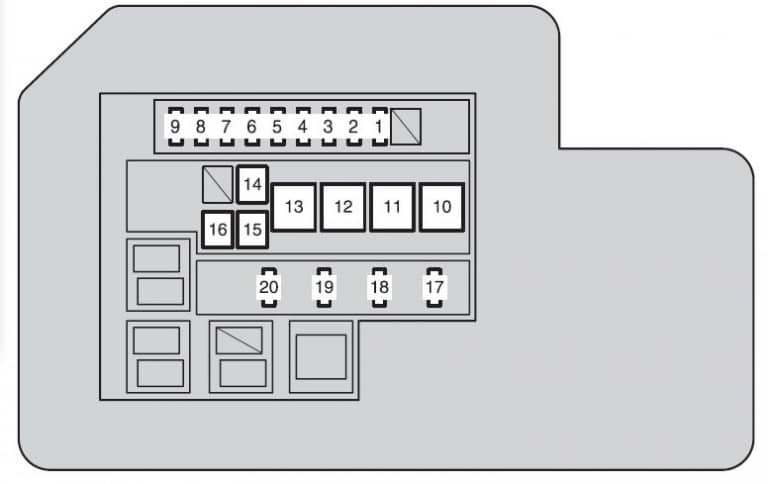 Toyota RAV4 (XA30; 2009 - 2012) - fuse box diagram - Auto Genius