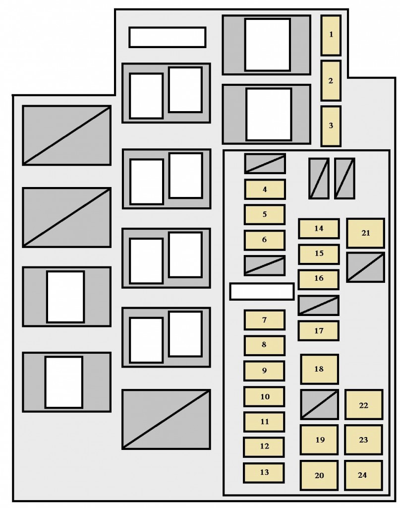 Toyota RAV4 (XA30; 2005 - 2008) - fuse box diagram - Auto Genius
