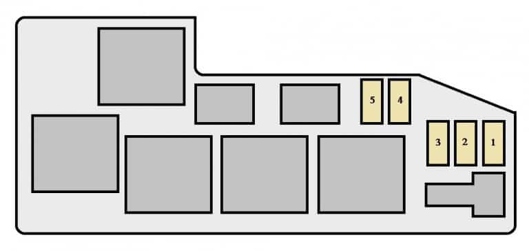 Toyota Sequoia (2003 - 2004) - fuse box diagram - Auto Genius