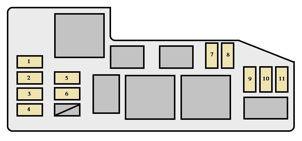 Toyota Sequoia  2007  - Fuse Box Diagram