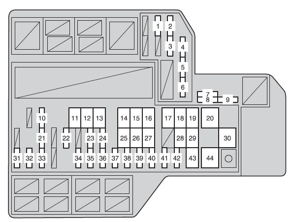 Toyota Sienna Third Generation mk3 (XL30; 2011) - fuse box diagram