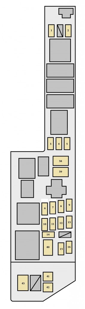 Toyota Solara First Generation mk1 (1999 - 2002) - fuse box diagram