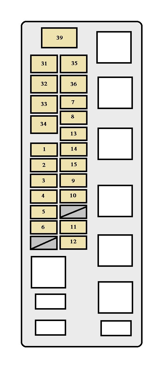 2000 Toyota Tundra Fuse Box Diagram