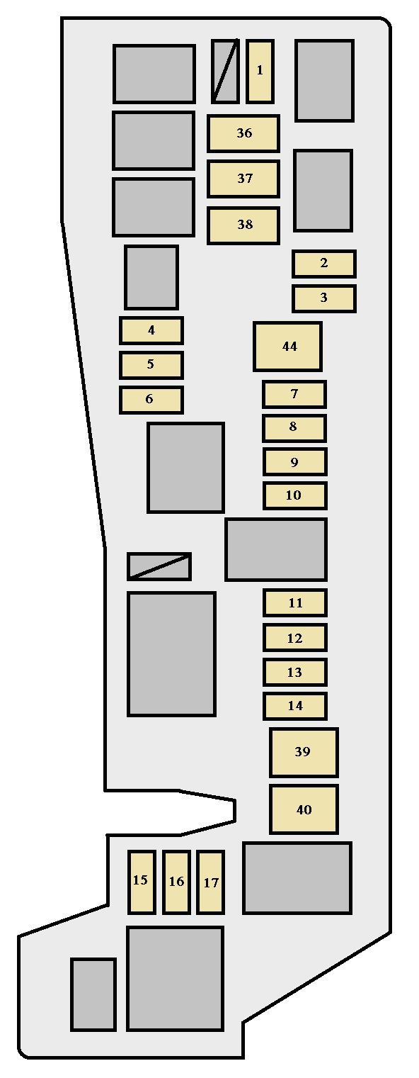 Toyota Corolla (2005 - 2007) - fuse box diagram - Auto Genius 2006 camry le engine diagram 