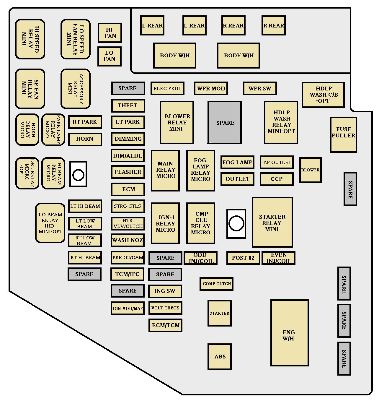 Cadillac CTS (2004) - fuse box diagram - Auto Genius