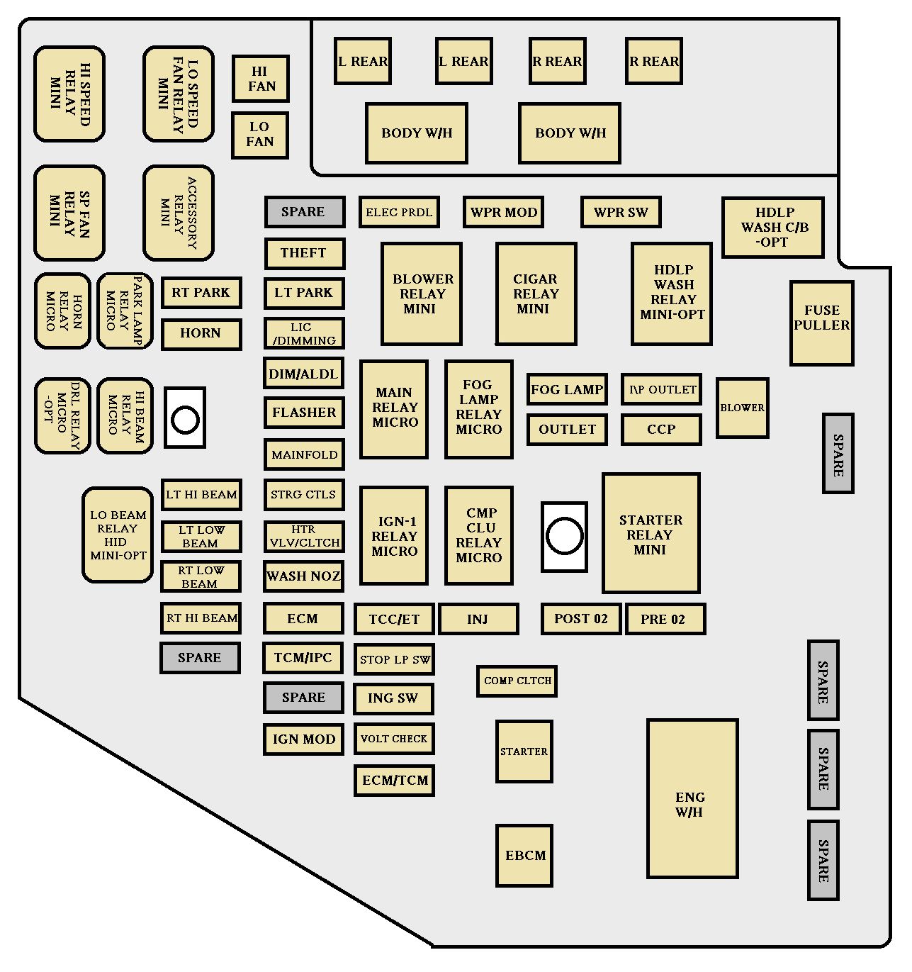 Cadillac CTS (2003) - fuse box diagram - Auto Genius