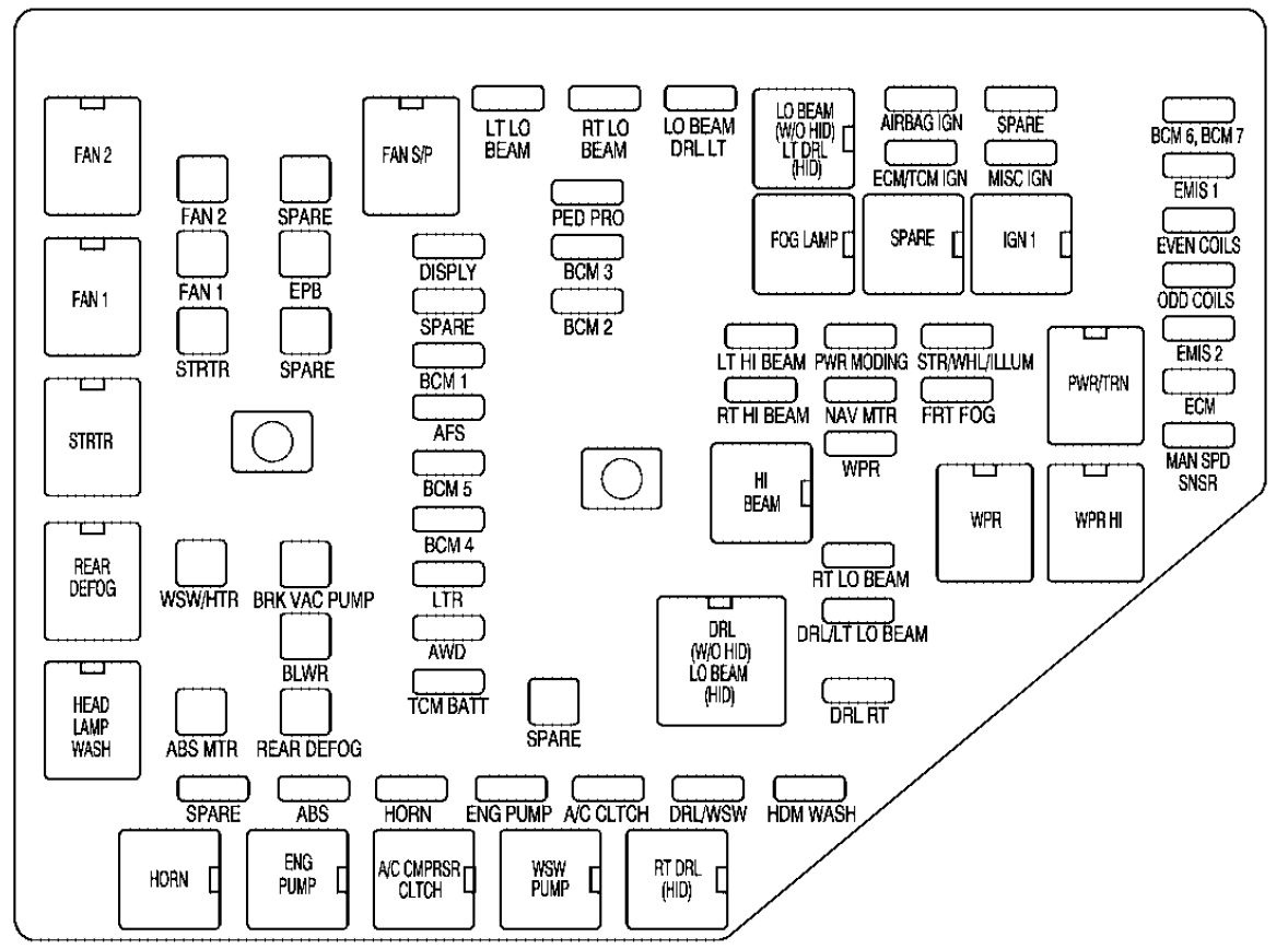 Cadillac Cts  2009  - Fuse Box Diagram