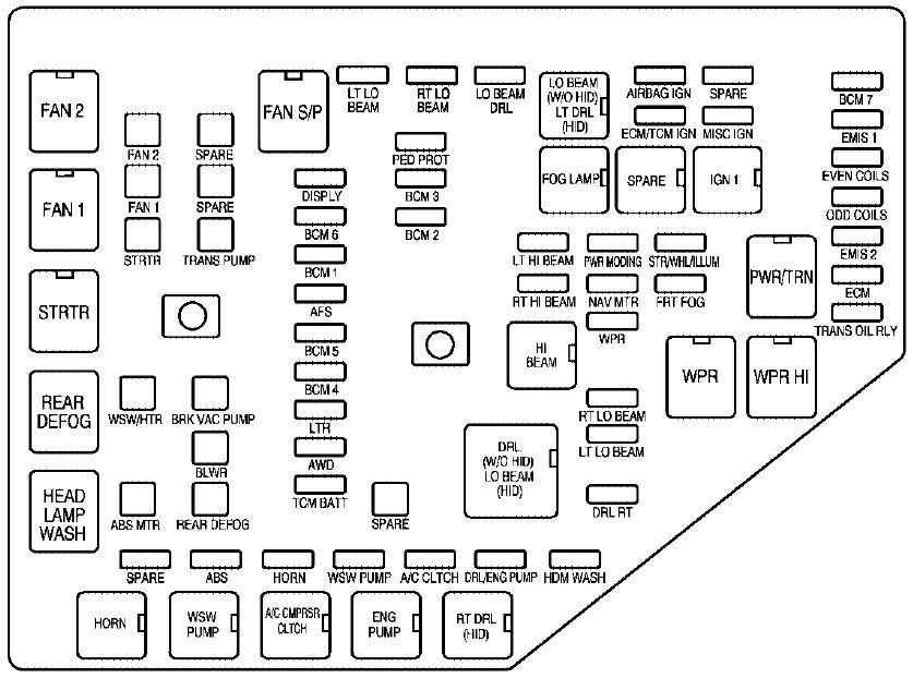 Cadillac CTS (2008) - fuse box diagram - Auto Genius passenger compartment fuse box diagram mack 