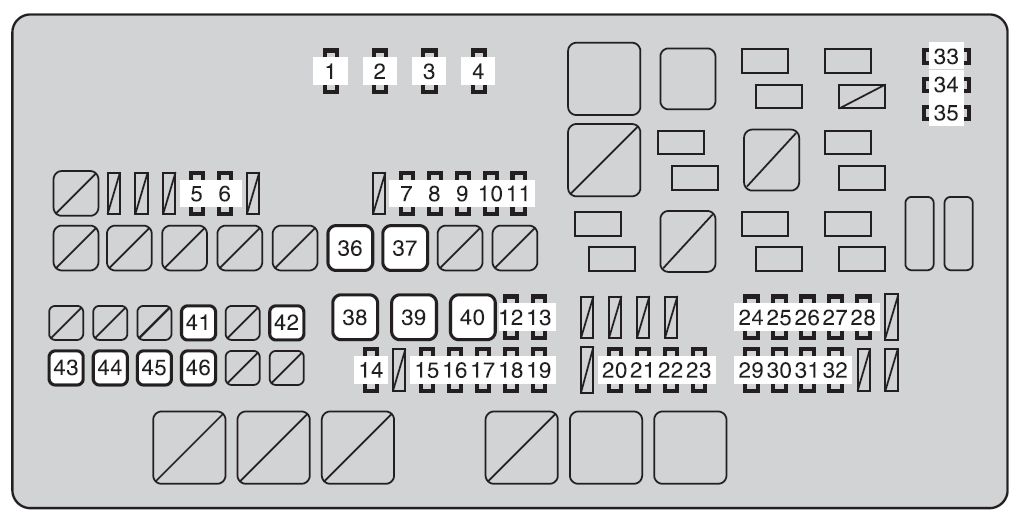 Toyota Tundra (2010) - fuse box diagram - Auto Genius toyota quantum fuse box layout 