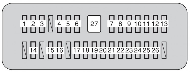 Toyota Tundra (2011 - 2012) - fuse box diagram - Auto Genius