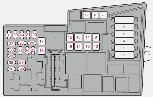 Volvo C30 (2010 - 2013) - bezpieczniki schemat - Auto Genius volvo 670 fuse box 