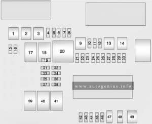 Cadillac ATS (2013) - fuse and relay box diagram - rear compartment