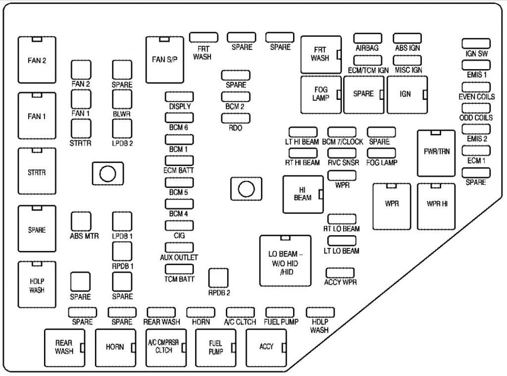 Cadillac SRX (2009) - fuse box diagram - Auto Genius