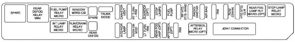 Cadillac STS (2005 - 2006) - fuse box diagram - Auto Genius