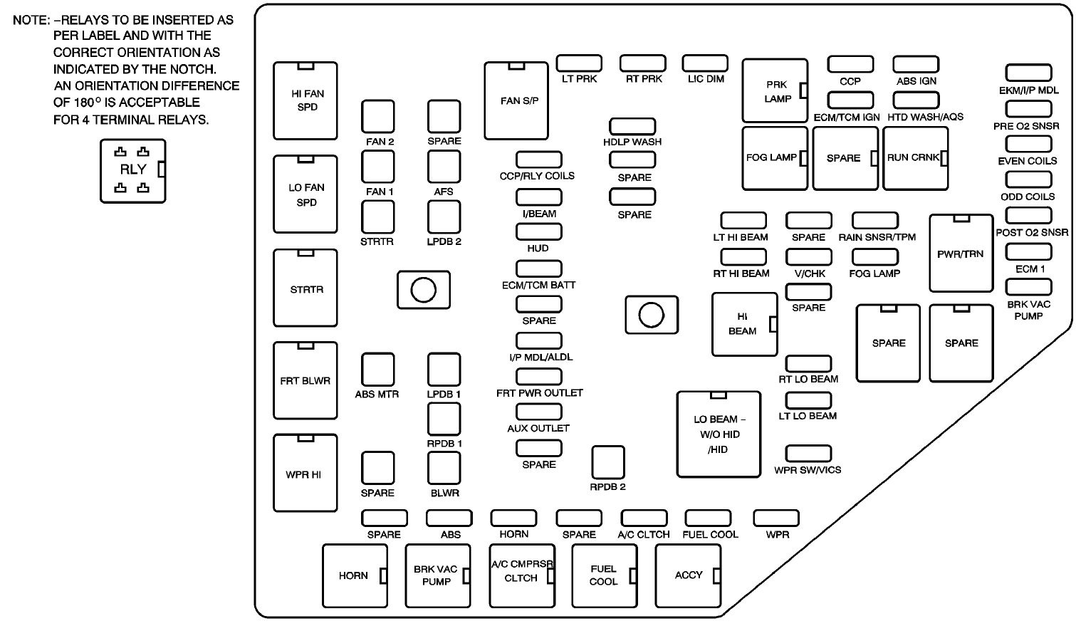 Cadillac Sts  2008 - 2009  - Fuse Box Diagram